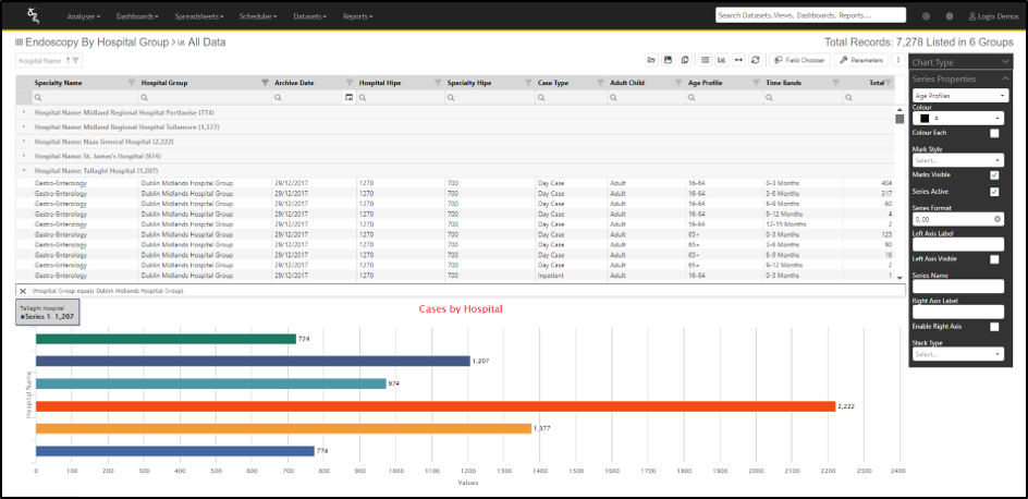 Heathcare Analytics