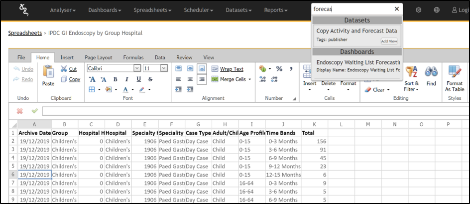 Healthcare Analytics